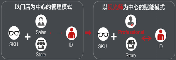 1657524829866299.png 333.png