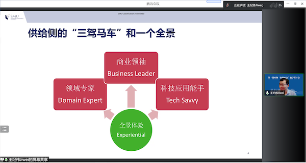 1659021835421978.png 王纪伟副教授-新加坡管理大学会计学院-大会报告6.png