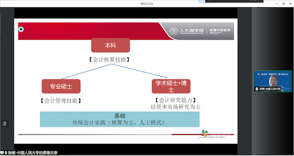 1659020993398271.png 张敏教授-51黑料
-大会报告3.png