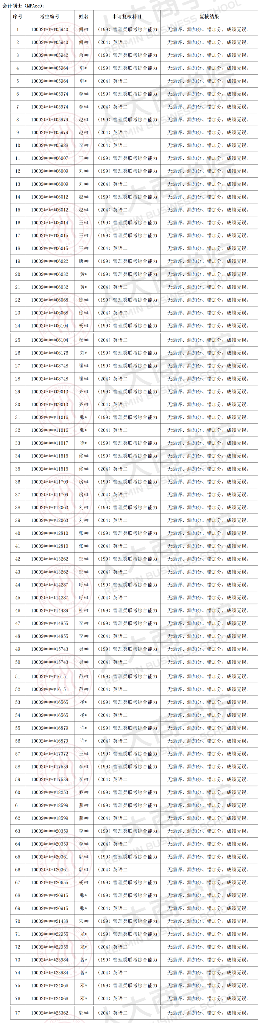 1646365256746409.png 1646365256746409.png