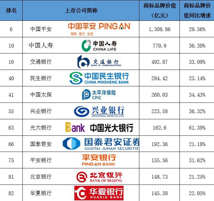 1577438283102458.png 表3.png