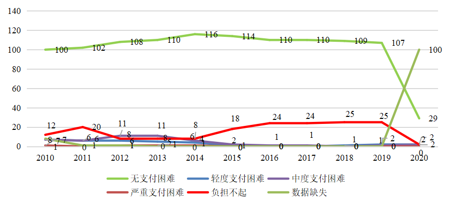 1641525533742911.png 1641525533742911.png